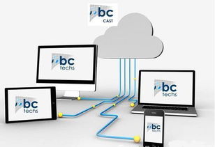 云智能與美妝科技的交匯 解析云家電與化妝品技術(shù)開發(fā)新趨勢(shì)